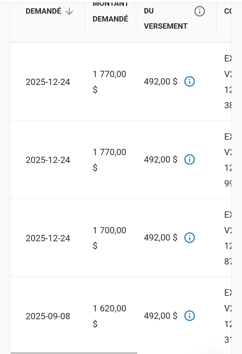 Théo — payouts Topstep versés